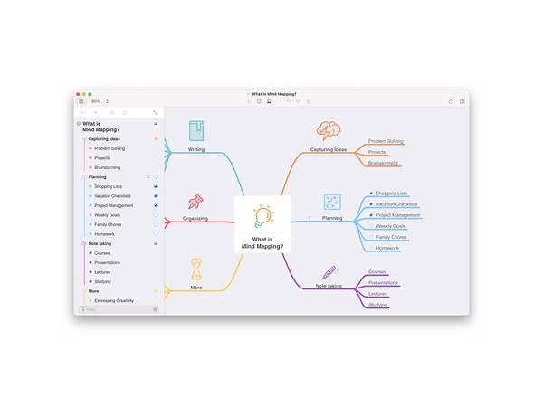 MindNode for Mac - Download it from Habererciyes for free